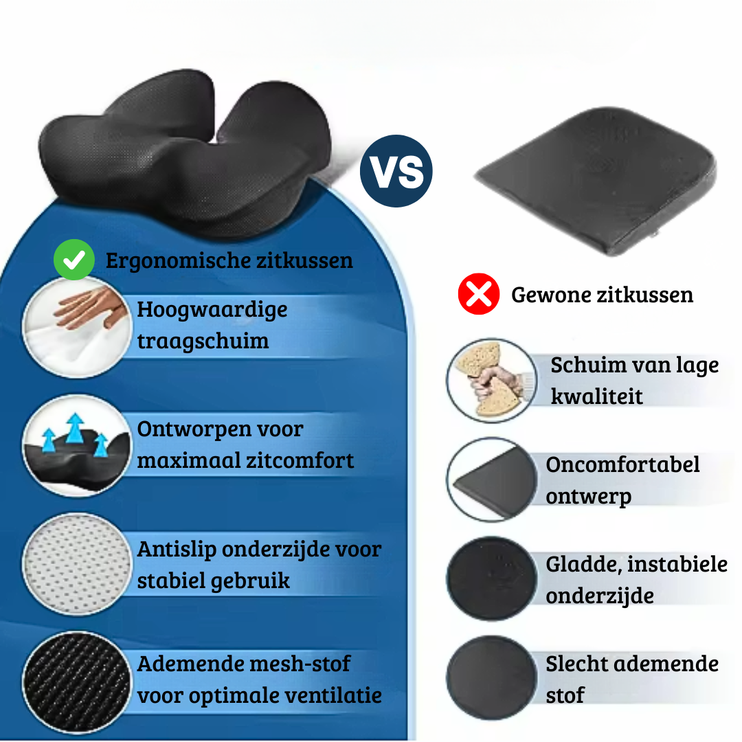 Ergonomisch Zitkussen – Comfort & Ondersteuning voor Rug en Houding